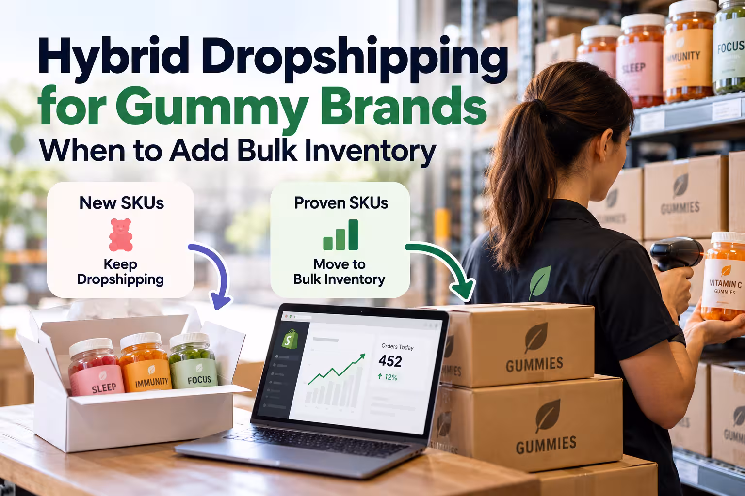 Hybrid Dropshipping for Gummy Brands: When to Add Bulk Inventory